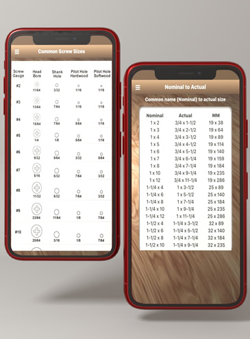 Woodworking app Common Screw Sizes - Common Nail Sizes